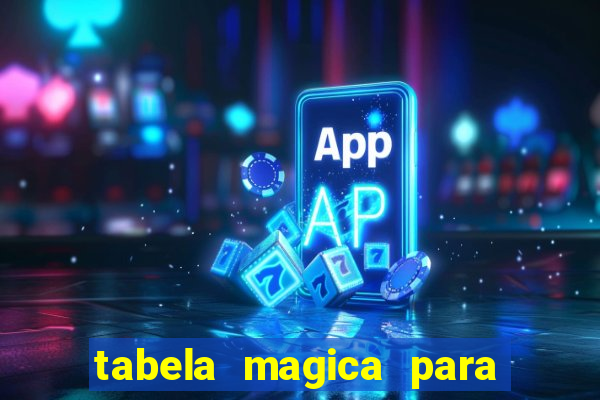 tabela magica para a quina